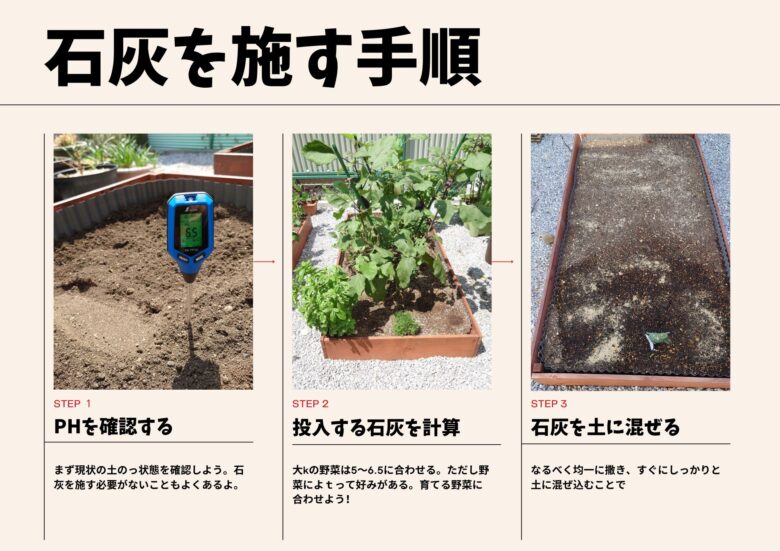 石灰を施す手順