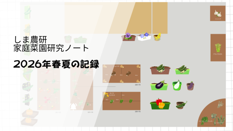 2026年春夏の家庭菜園の栽培計画と野菜配置を示した観察ノートのアイキャッチ画像